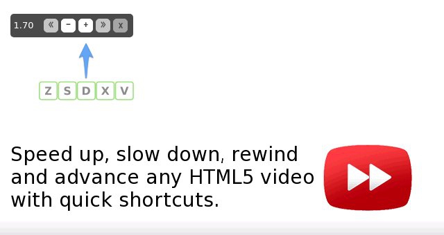 Video Speed Controller v0.6.8 Video Speed Controller v0.6.8