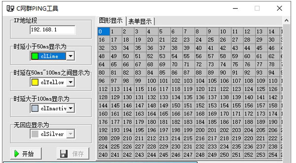 c网群ping工具 v1.5