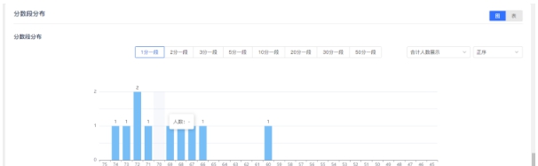 成绩分析系统 v1.0.1 成绩分析系统 v1.0.1