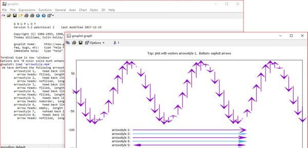 Gnuplot v5.4.2 Gnuplot v5.4.2