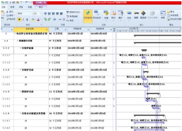 project2010 v14.0.4730.1011