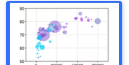 GraphPad Prism v最新v1.1 GraphPad Prism v最新v1.1