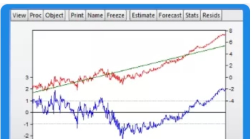EViews v12.1 EViews v12.1