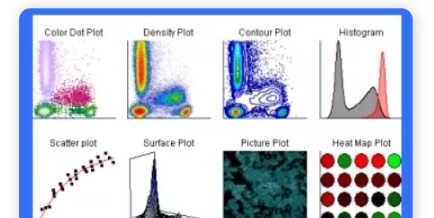 FCS Express v最新v1.3