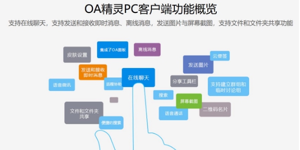通达OA精灵 v最新v1.1 通达OA精灵 v最新v1.1