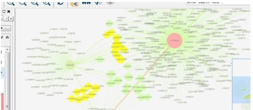 Cytoscape v3.9.2 Cytoscape v3.9.2