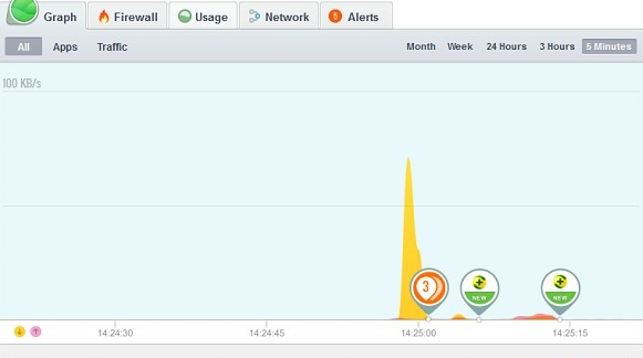 glasswireelite v2.3.413.2 glasswireelite v2.3.413.2