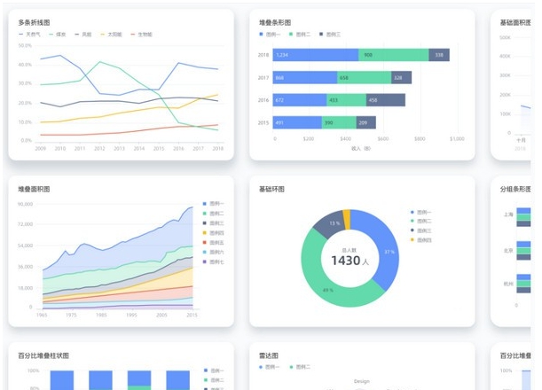 G2Plot v2.4.24 G2Plot v2.4.24