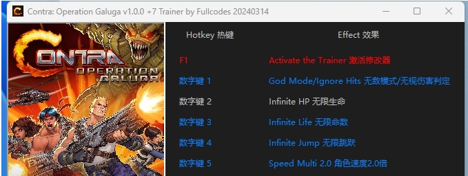 魂斗罗加鲁加行动7项修改器 v2.11 魂斗罗加鲁加行动7项修改器 v2.11