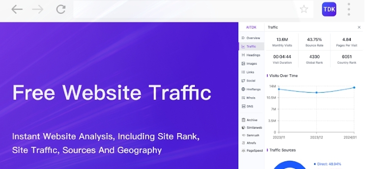 AITDK SEO插件 v1.8.2 AITDK SEO插件 v1.8.2