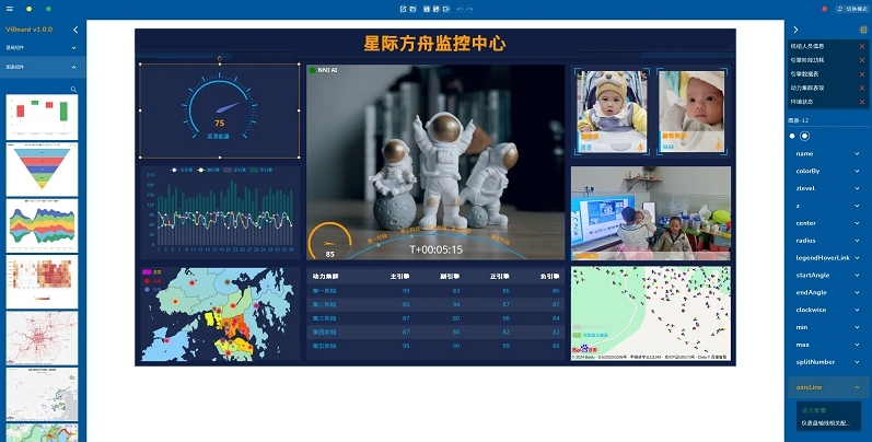 ViBoard数据可视化大屏分析软件 v1.0.1 ViBoard数据可视化大屏分析软件 v1.0.1