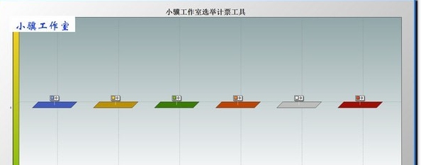 小骥选举计票工具 v0.10 小骥选举计票工具 v0.10