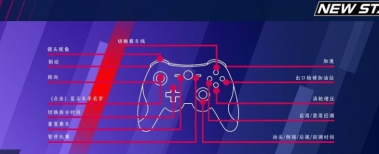 New Star GP汉化补丁 v1.1 New Star GP汉化补丁 v1.1