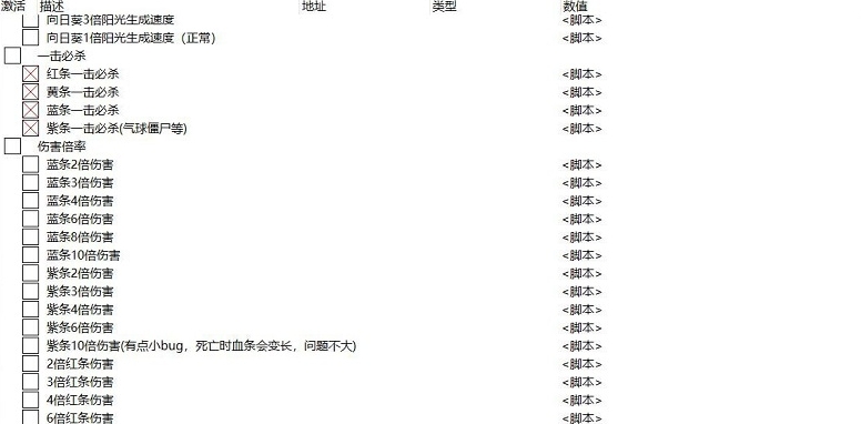 植物大战僵尸杂交版CE修改器 v1.28 植物大战僵尸杂交版CE修改器 v1.28