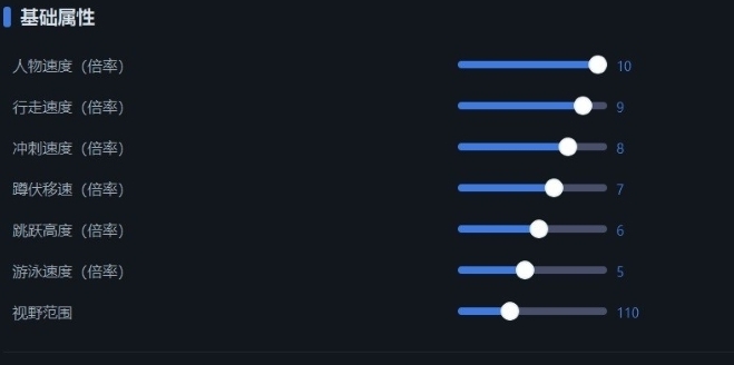 Still Wakes the Deep八项修改器 v1.4 Still Wakes the Deep八项修改器 v1.4