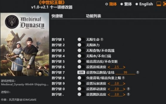 中世纪王朝十一项修改器风灵月影版 v1.4 中世纪王朝十一项修改器风灵月影版 v1.4