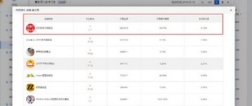 350卖家工具箱 v4.0.0.7
