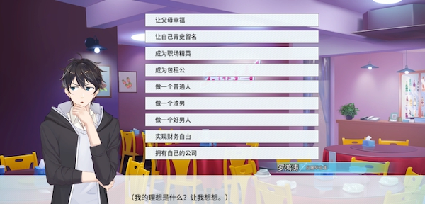 职场浮生记二十三项修改器 v1.0 职场浮生记二十三项修改器 v1.0