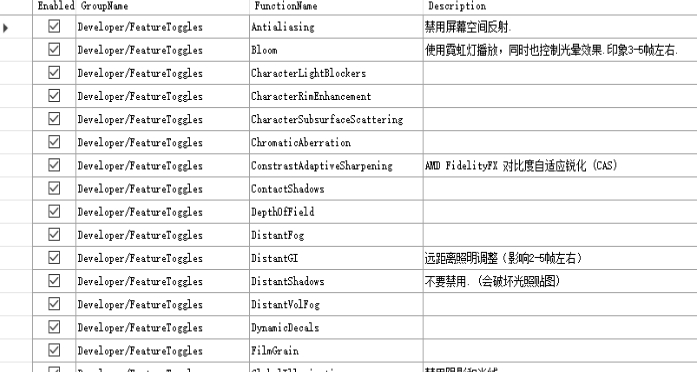 赛博朋克2077配置文件优化工具 v1.1 赛博朋克2077配置文件优化工具 v1.1