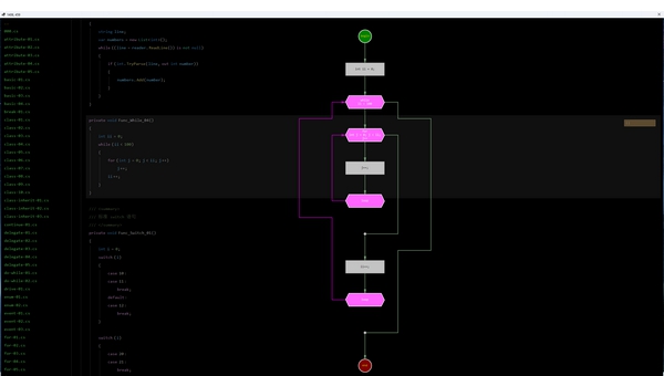 CODINGRAPH v2.1 CODINGRAPH v2.1