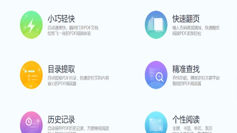 看图王pdf阅读器 v6.3 看图王pdf阅读器 v6.3
