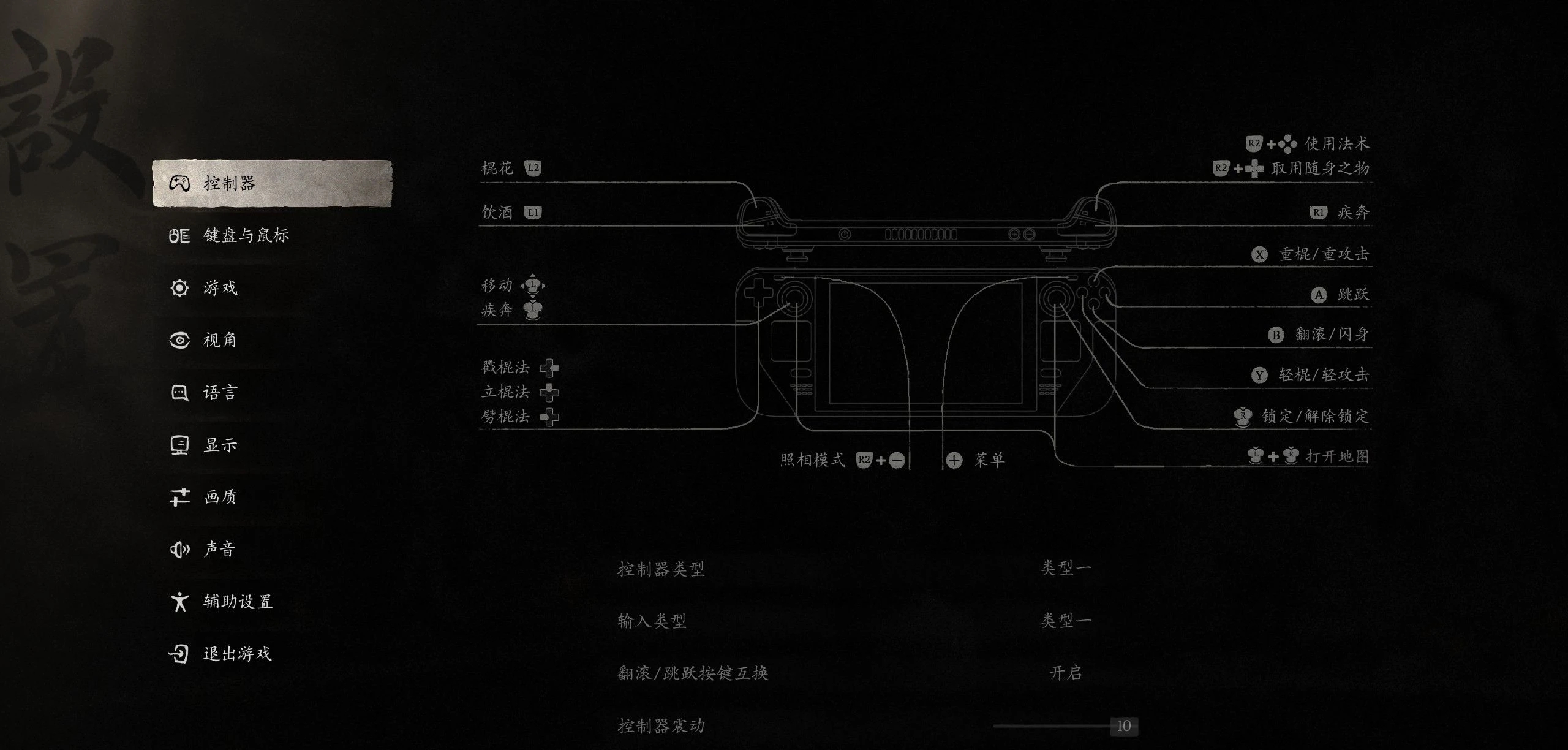 黑神话悟空Xbox手柄图标替换SteamDeck图标功能MOD v2.25 黑神话悟空Xbox手柄图标替换SteamDeck图标功能MOD v2.25