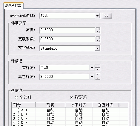 TrueTable v11.8 TrueTable v11.8