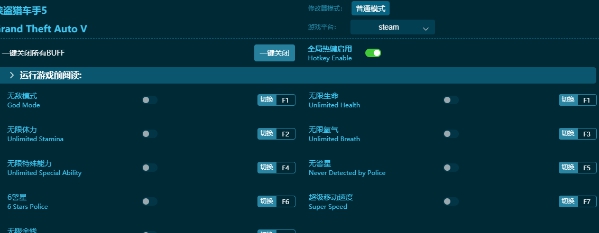 侠盗猎车手5二十五项修改器 v1.5 侠盗猎车手5二十五项修改器 v1.5