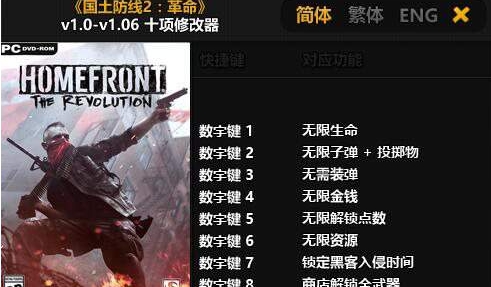 国土防线2革命十项修改器 v1.0 国土防线2革命十项修改器 v1.0