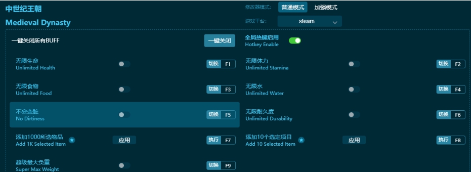 中世纪王朝三十项修改器 v1.2.3 中世纪王朝三十项修改器 v1.2.3