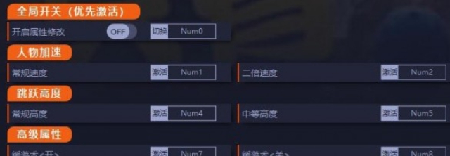 只有向上OnlyUp十二项修改器 v1.1 只有向上OnlyUp十二项修改器 v1.1
