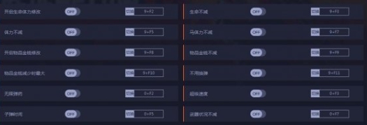 荒野大镖客救赎2十三项修改器 v1.39 荒野大镖客救赎2十三项修改器 v1.39