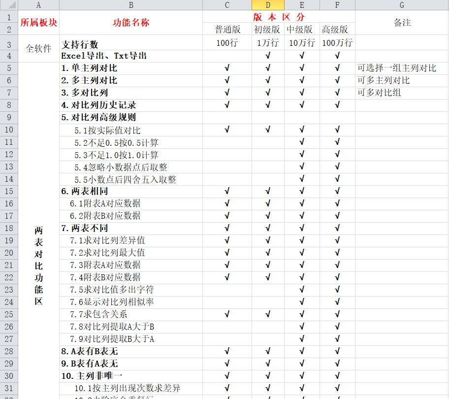 小东表格助手 v20240917 小东表格助手 v20240917