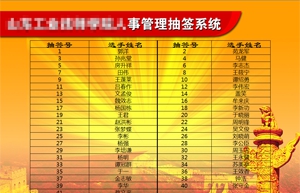 顶伯抽签抽奖软件 v1.1.2.210321 顶伯抽签抽奖软件 v1.1.2.210321