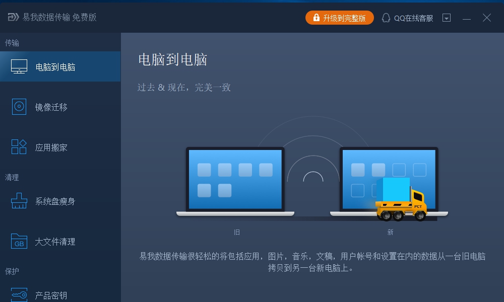 EaseUS Todo PCTrans(数据迁移软件) v12.0.5 EaseUS Todo PCTrans(数据迁移软件) v12.0.5