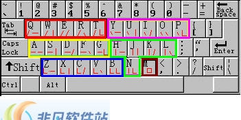 值牌汉字三键无重码输入 0.28 值牌汉字三键无重码输入 0.28