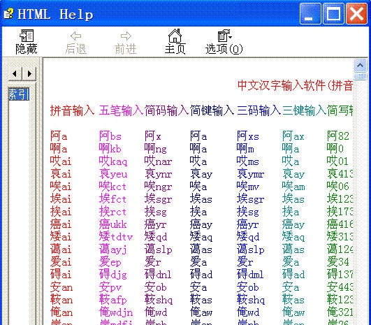 值牌中文简易数字输入法 v0.28 值牌中文简易数字输入法 v0.28